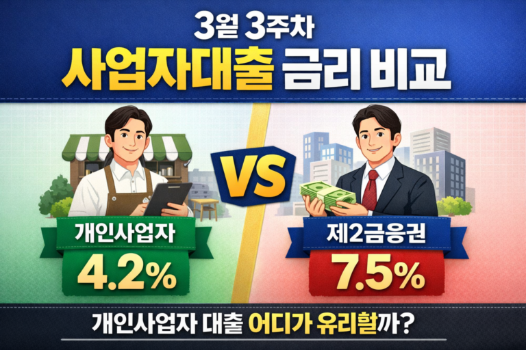 3월 3주차 사업자대출 금리 비교 개인사업자 대출 제2금융권 금리 차이 4퍼센트 7퍼센트