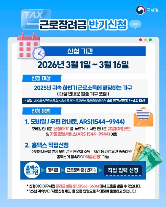 근로장려금 신청 최대 330만원 정부지원금