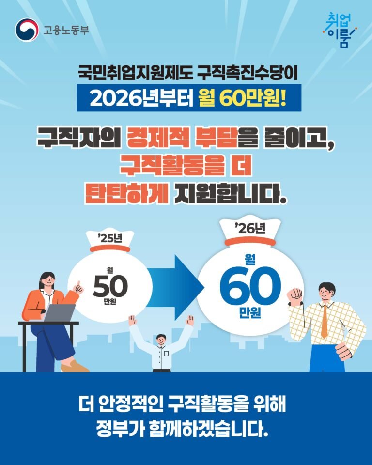 국민취업지원제도 정부지원금 월60만원 썸네일